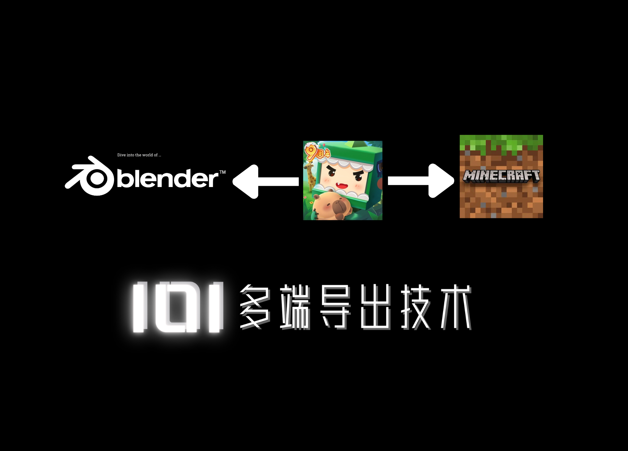 全网首发！迷你世界建筑导入MC、Blender IOI创原设想自研导出技术-墨阁